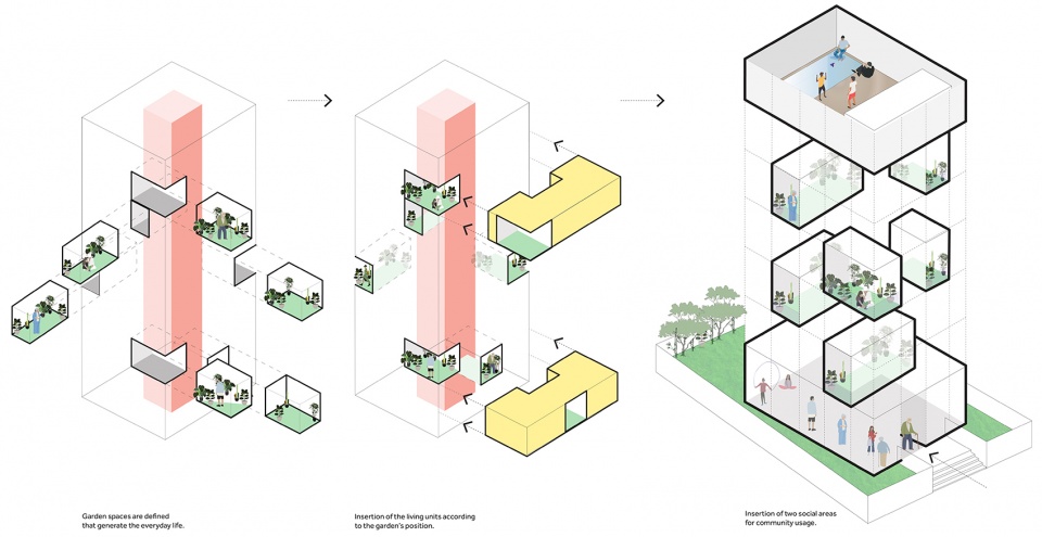 jade building by studio toggle