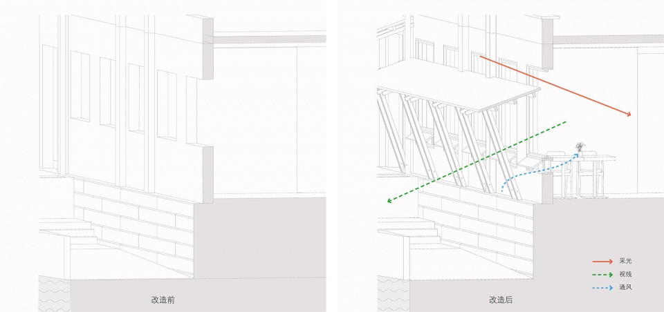 restoration of yuanmen primary school by atelier kai architects siloxdesign