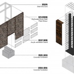 炮台遗存历史公园，广州 / 竖梁社
