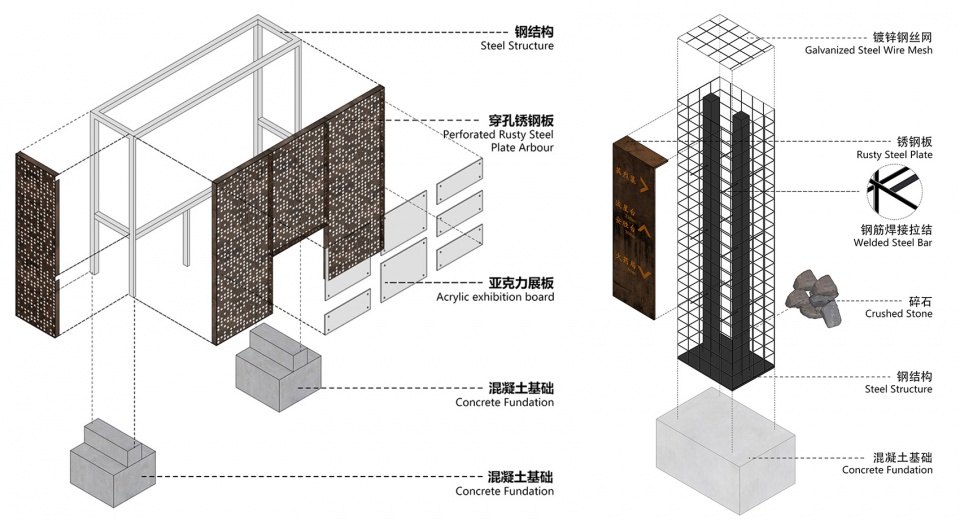 Historical Park of Fort Remains China by Atelier cnS 拷贝
