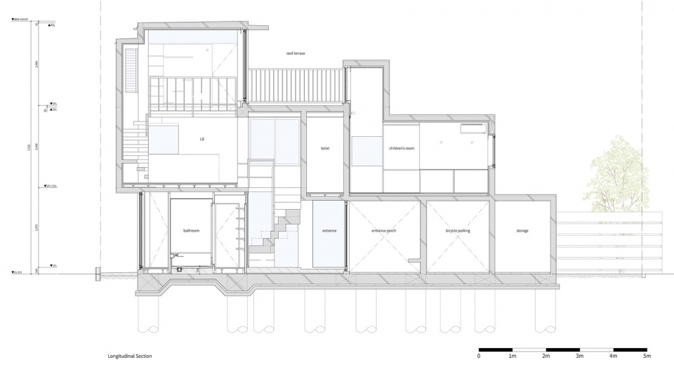 House in Kamiikebukuro by UmbreArchitects