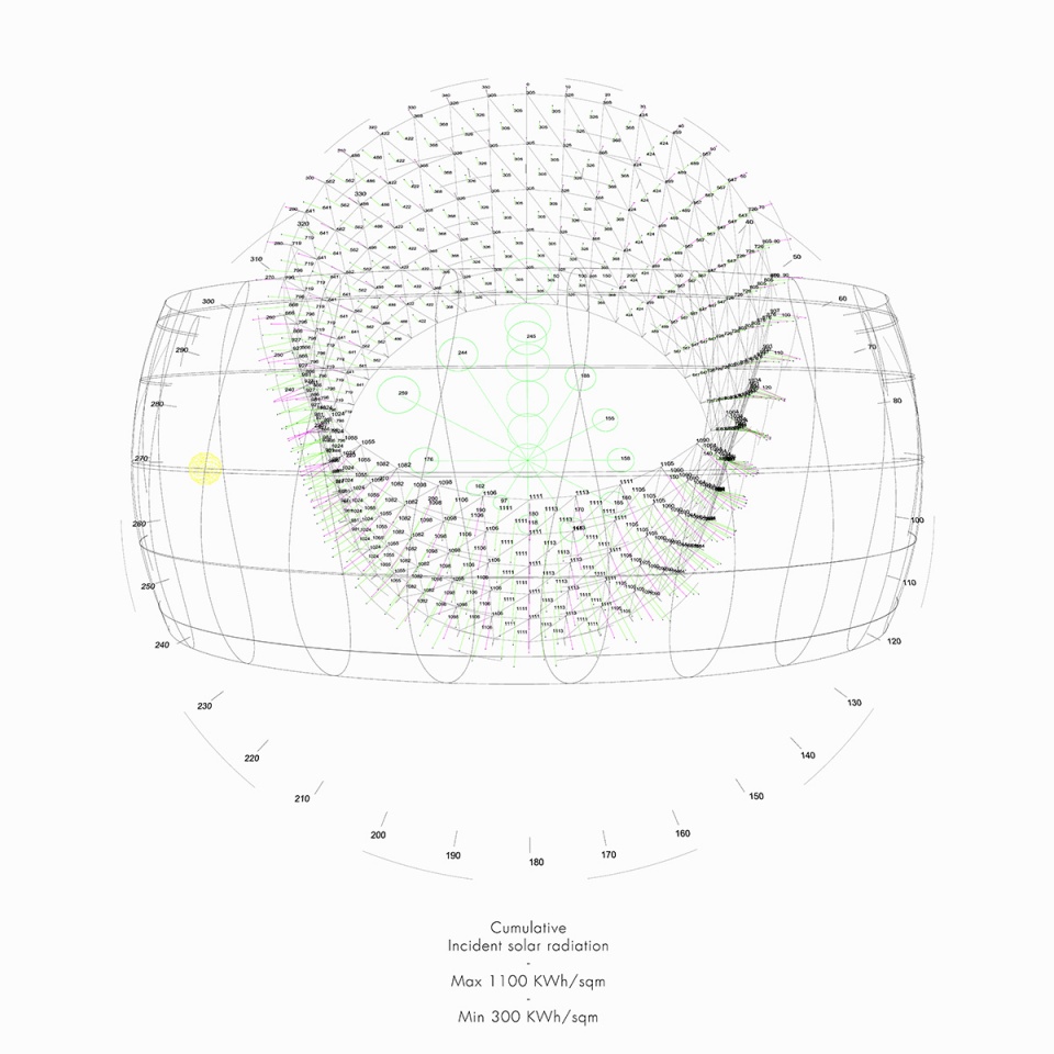 airbubble by ecologicstudio