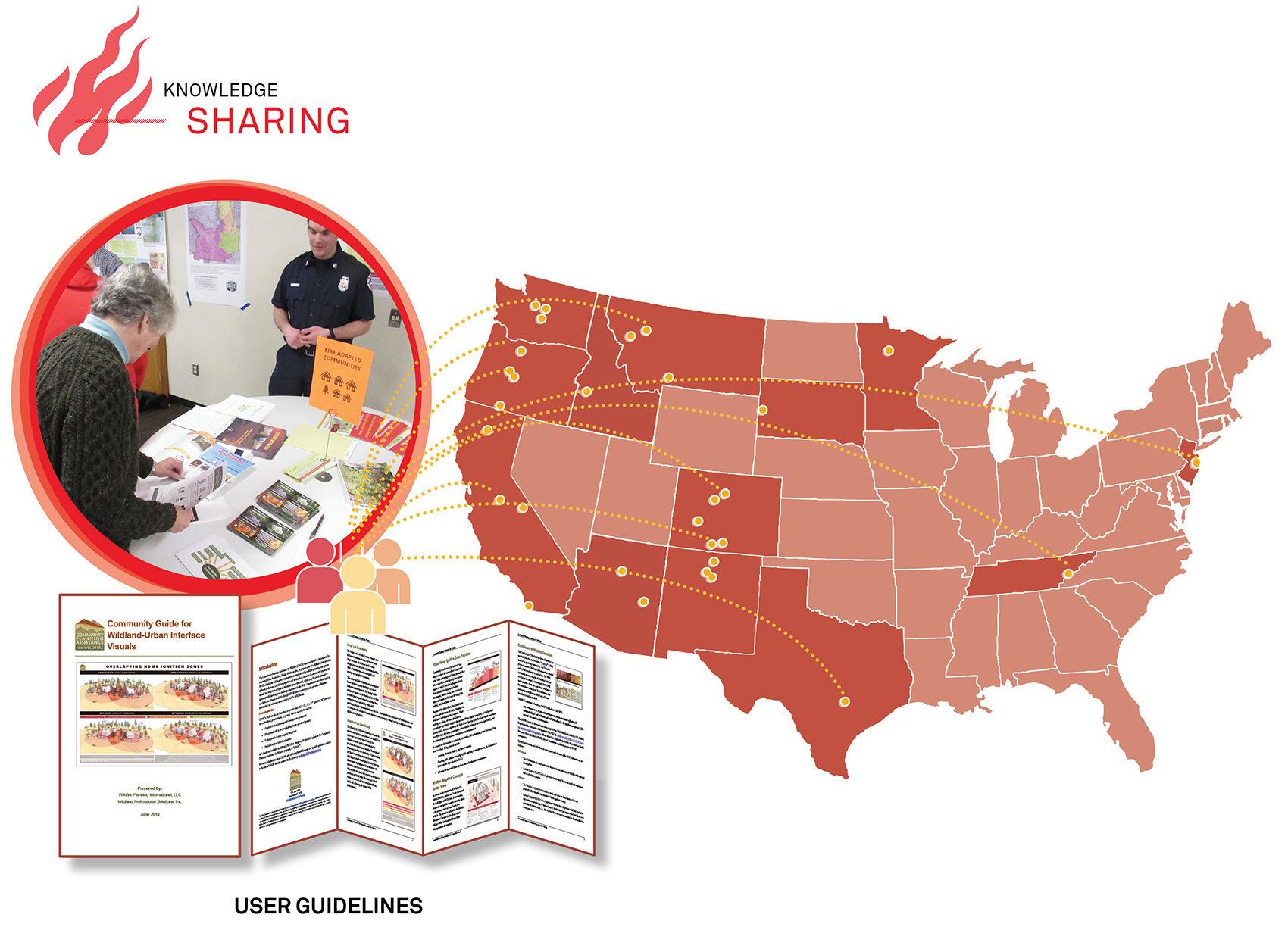 2020 ASLA COMMUNICATIONS AWARD OF HONOR Affecting Change to Avoid
