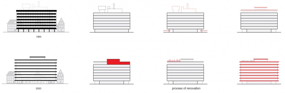 De Walvis by KAAN Architecten