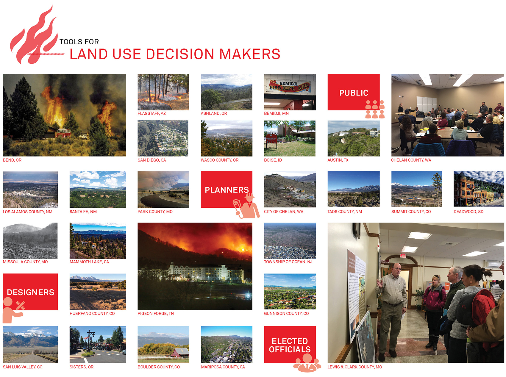 2020 ASLA COMMUNICATIONS AWARD OF HONOR Affecting Change to Avoid