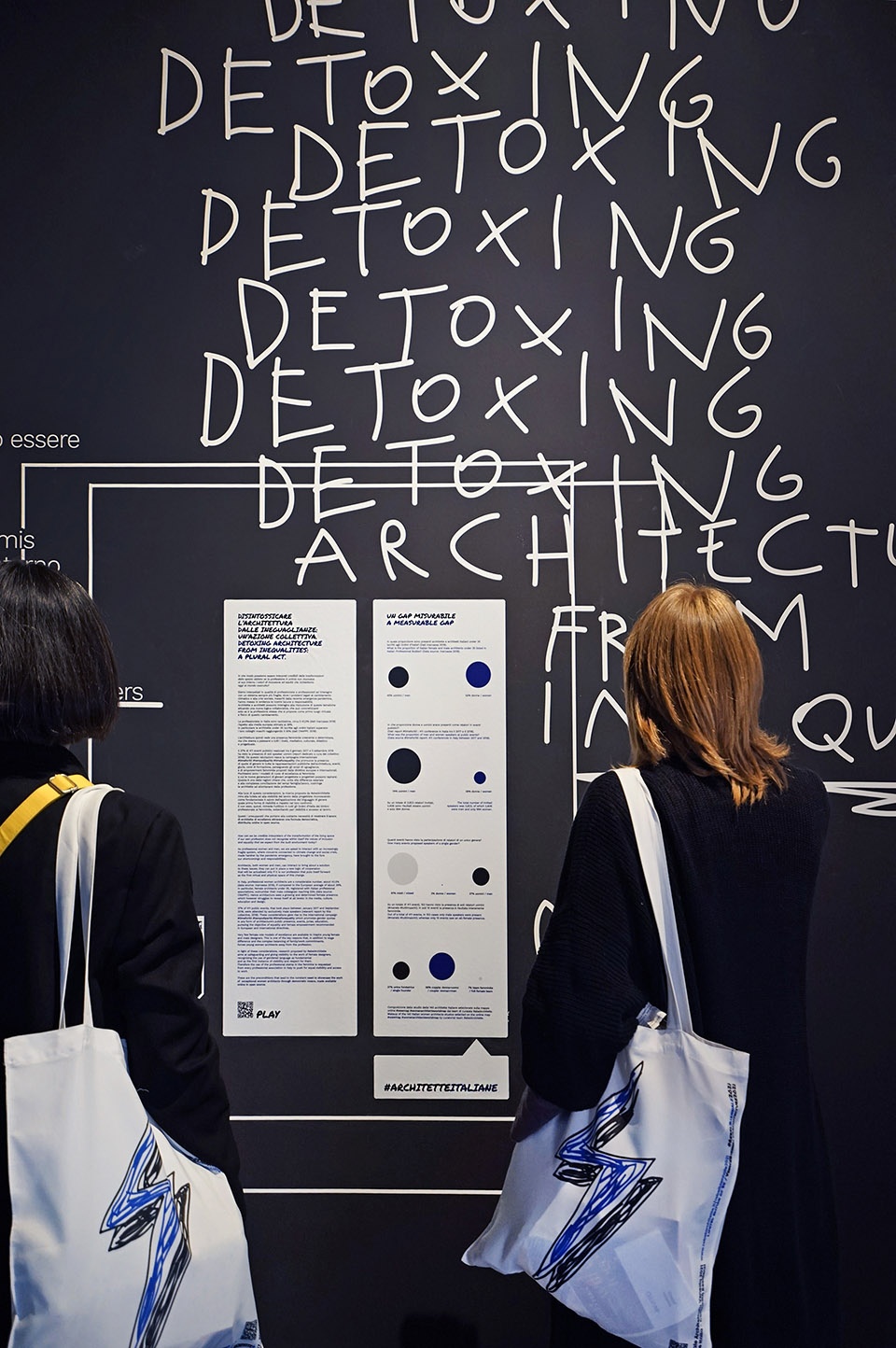 detoxing architecture from inequalities a plural act by rebelarchitette