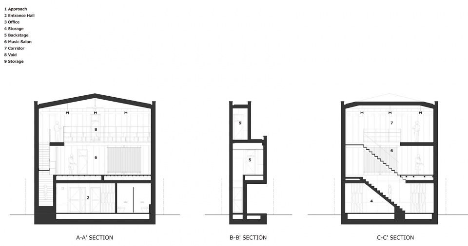 Maly Koncert by Ryo Otsuka Architects