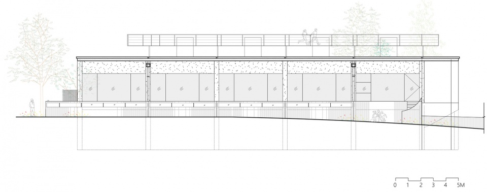 renovation of ming hua sugar factory china by tjadoriginal design studio