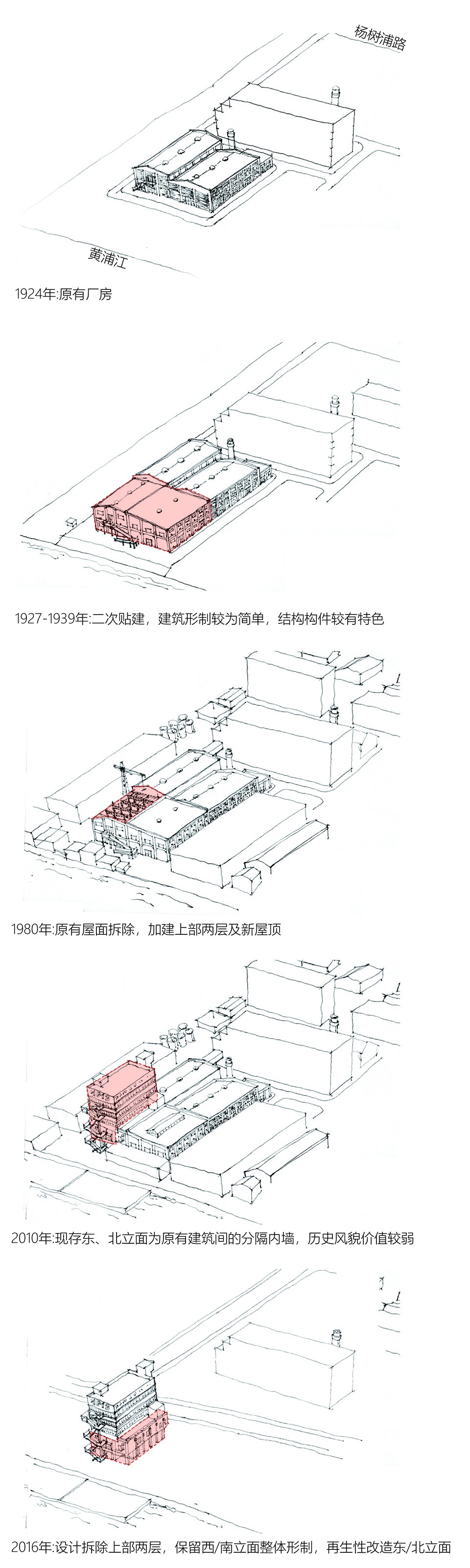 renovation of ming hua sugar factory china by tjadoriginal design studio