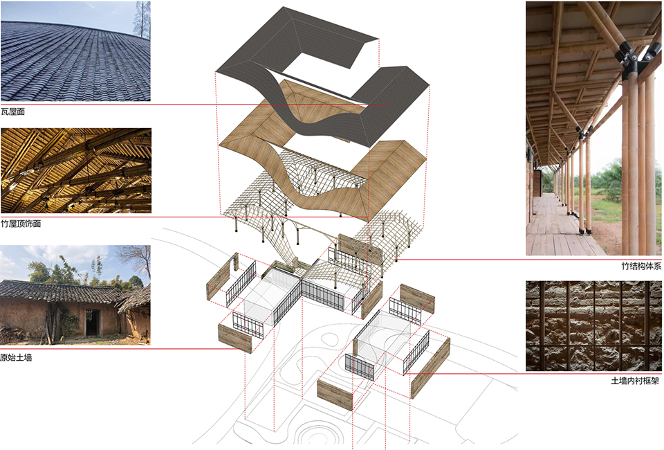 the villages center of yuan jue si china by zaixing architectural desgin firm