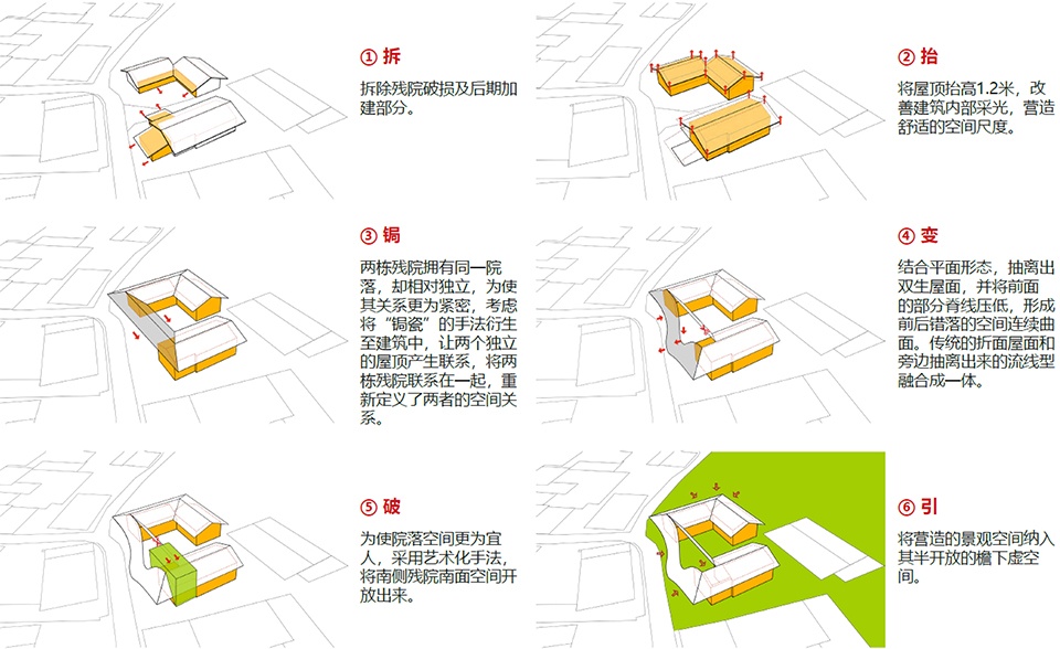 the villages center of yuan jue si china by zaixing architectural desgin firm