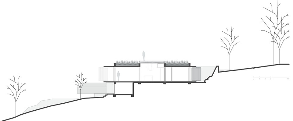 Horizonte House by Bauen
