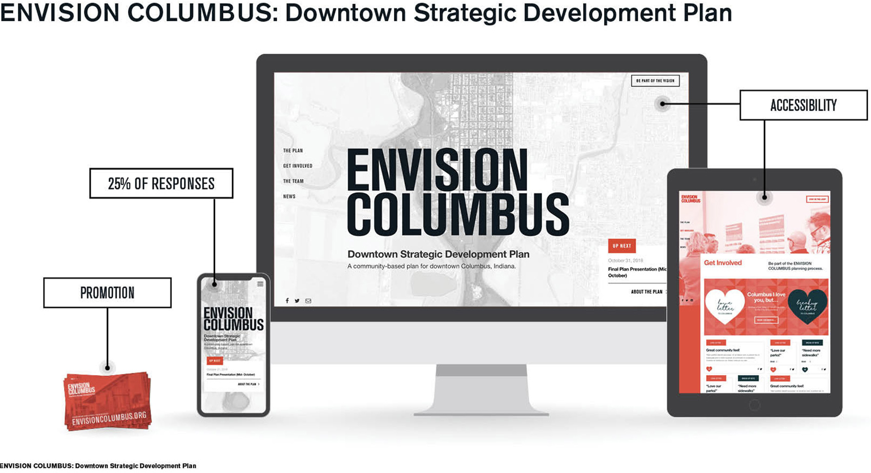 gooood archive asla award of communications