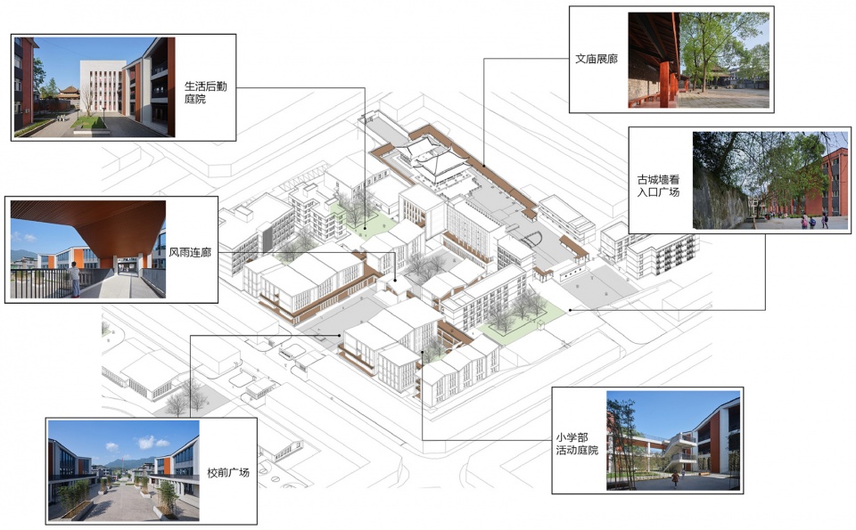post earthquake reconstruction and revival of the nine year compulsory school in shuanghe town china by tjad