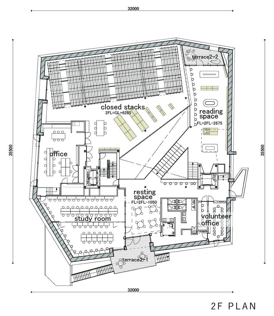 plan 1