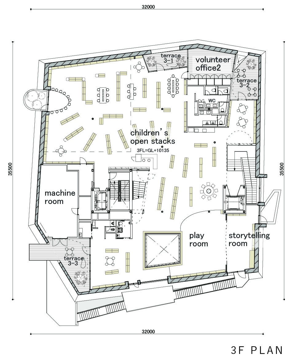 plan 2
