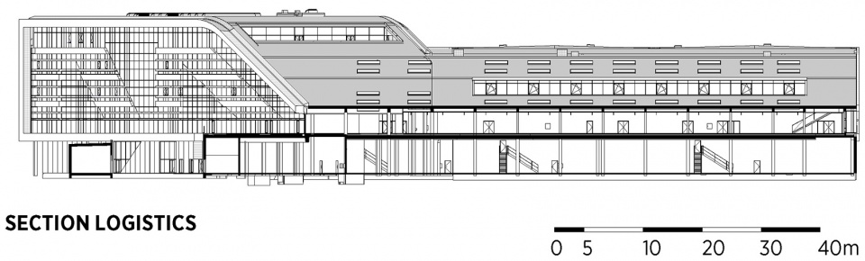 new headquarters and logistics centre for mascot international by cf moller architects