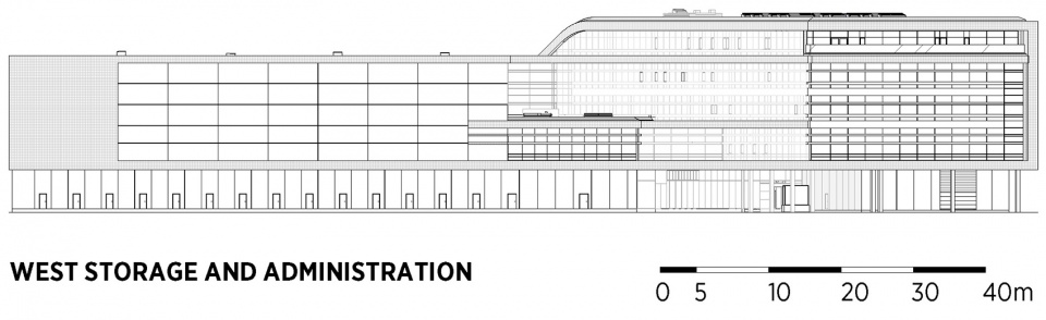 new headquarters and logistics centre for mascot international by cf moller architects