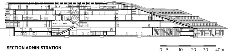 new headquarters and logistics centre for mascot international by cf moller architects