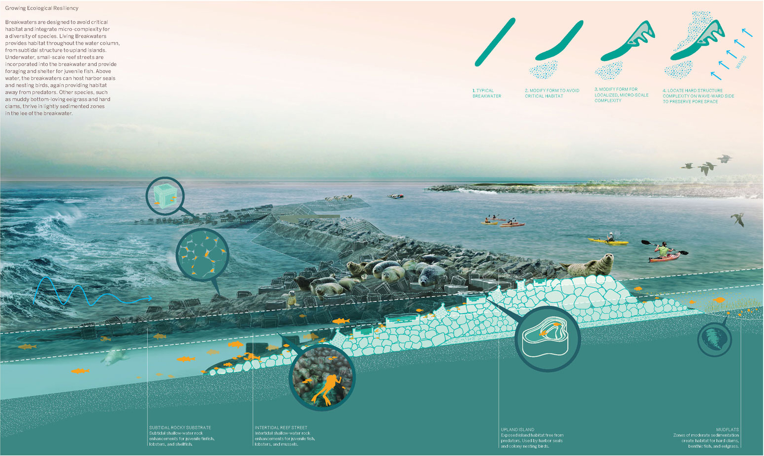 gooood archive asla award of communications
