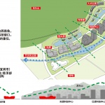 宜宾科技馆，四川 / 同济大学建筑设计研究院