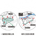 宜宾科技馆，四川 / 同济大学建筑设计研究院