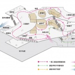 宜宾科技馆，四川 / 同济大学建筑设计研究院