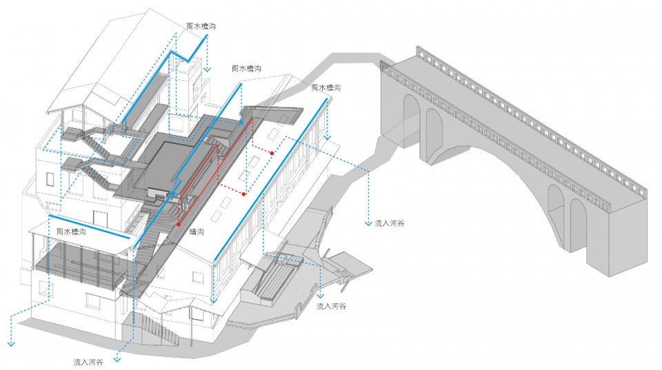 restoration of yuanmen primary school by atelier kai architects siloxdesign