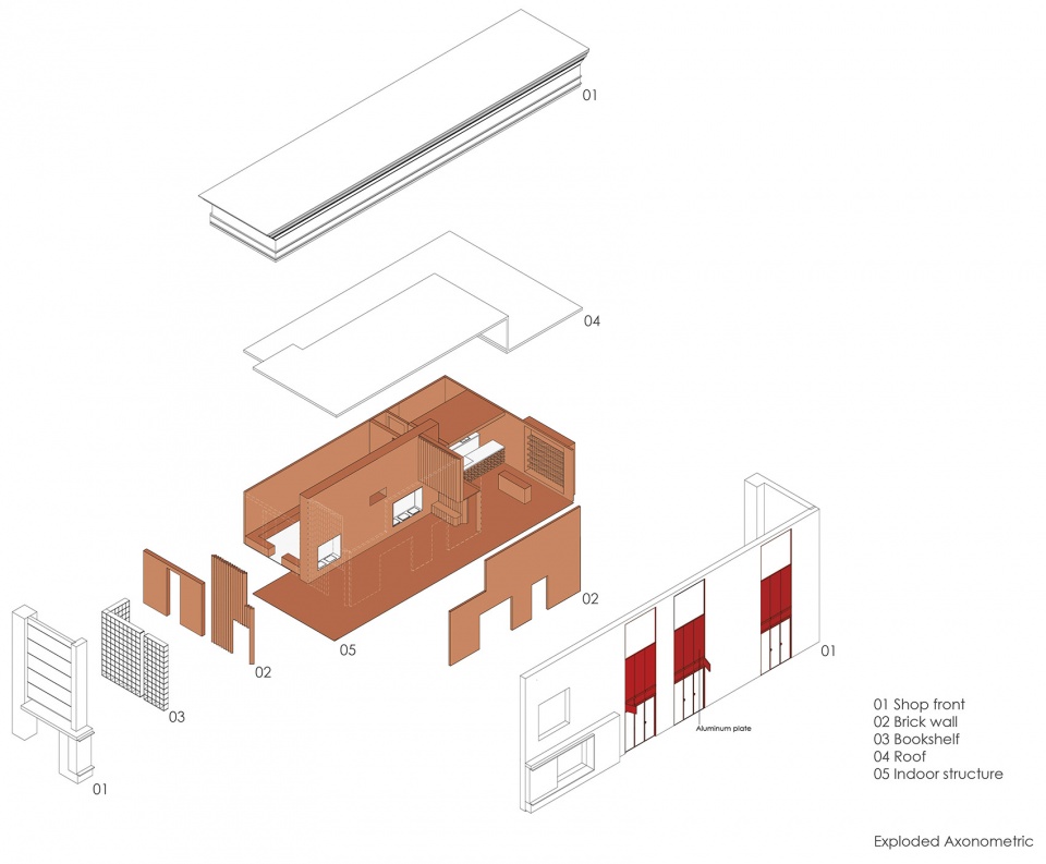 ru coffee china by be design