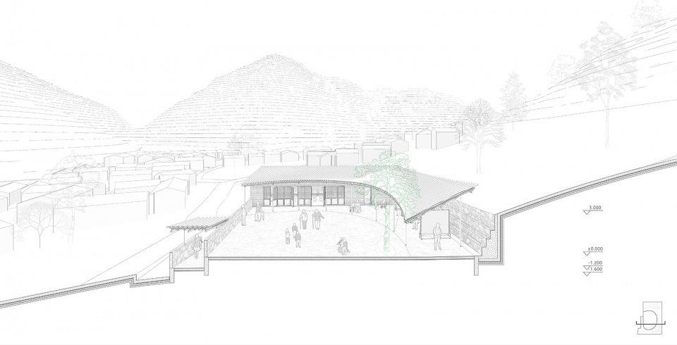 heart of yongan community center yunnan china by tjad