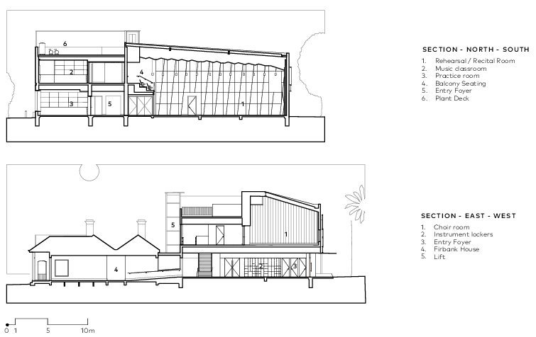 firbank grammar new music school by cox architecture