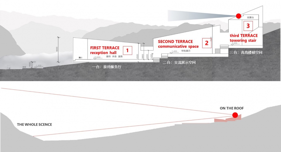 the church in the valley mabian visitor center china by wearch