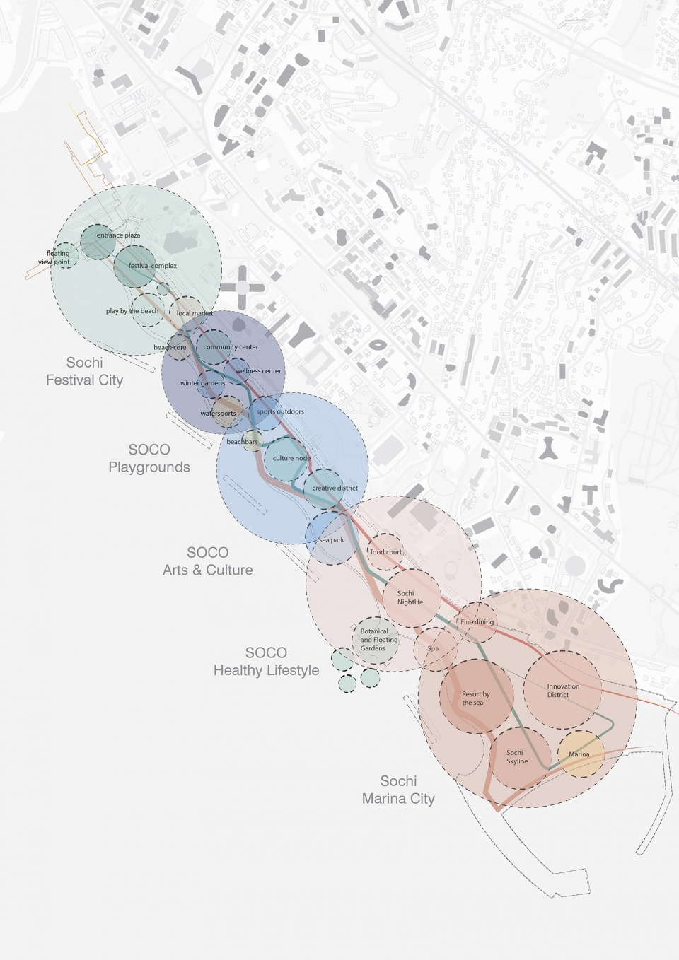 a place for all sochi waterfront masterplan unstudio
