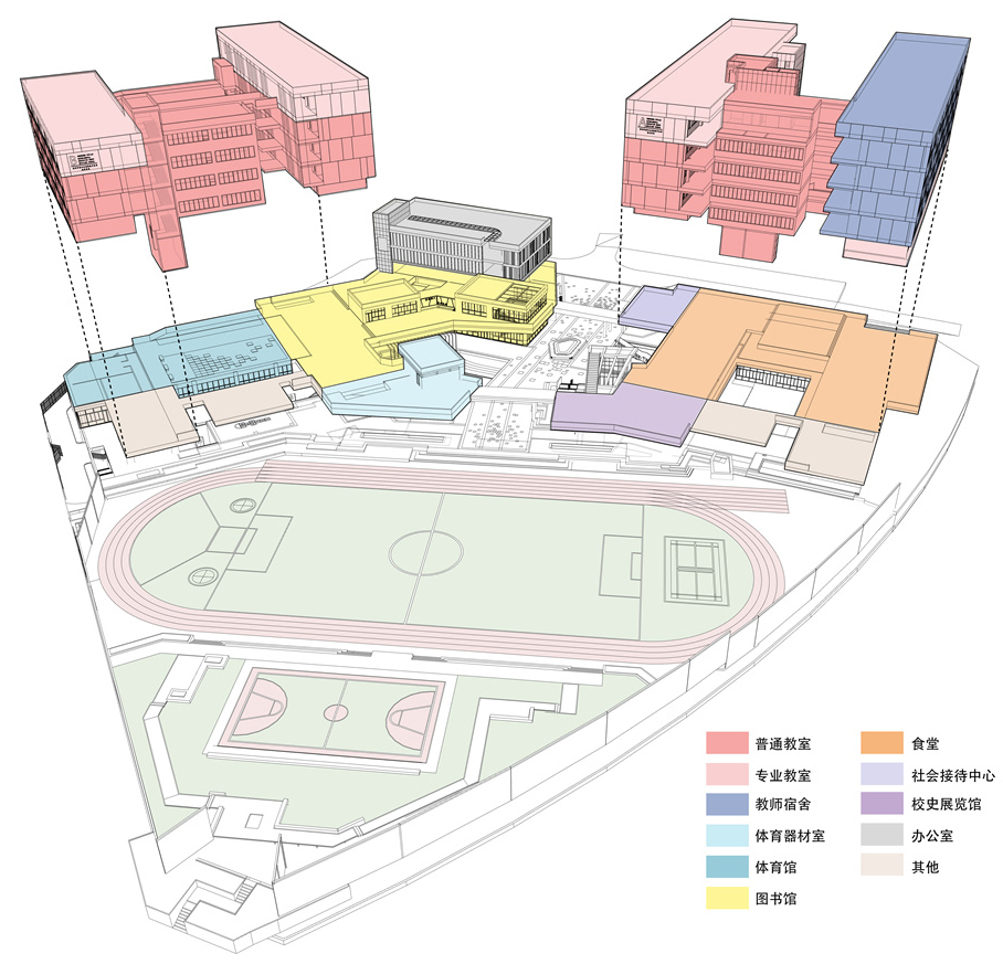 shenzhen futian meixiang school china by cmad architects