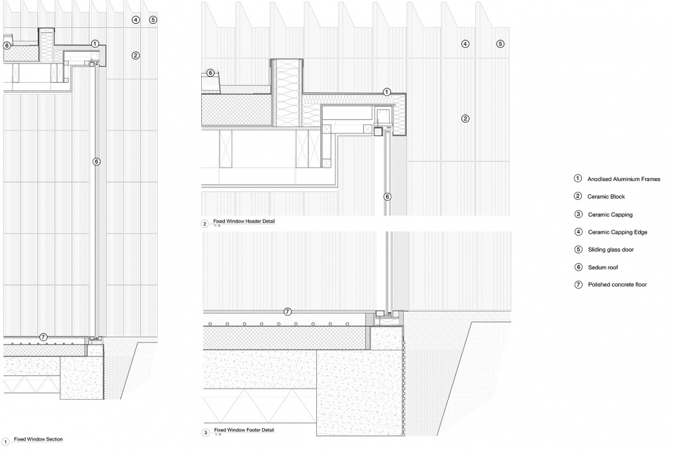 Maggie s centre Southampton by AL A