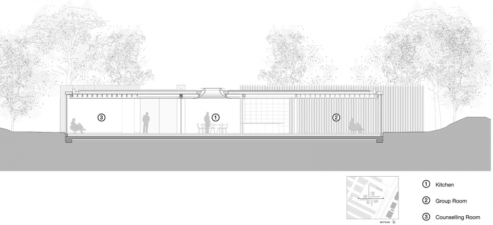 Maggie s centre Southampton by AL A