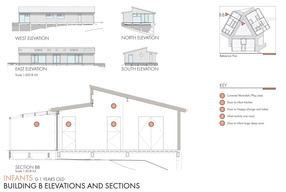 New Shoots ECEC Greenhithe by Copeland Associates Architects