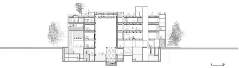 museum of art pudong map by ateliers jean nouvel