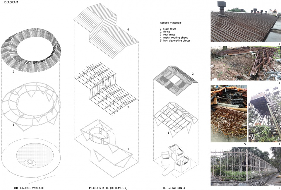 revival of mao khe mining park by hp architects