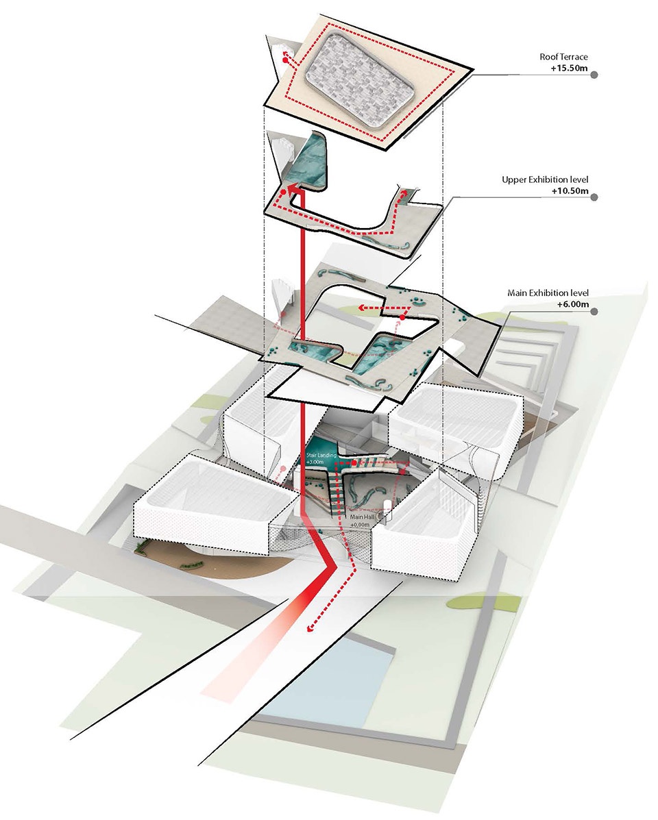 winners of the competition for the chungnam art museum in south korea unstudio da group