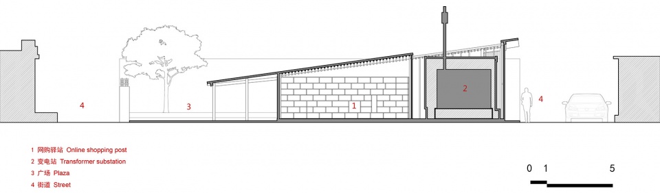Space Improvement Plan for Zaiwan Village 3andwich Design