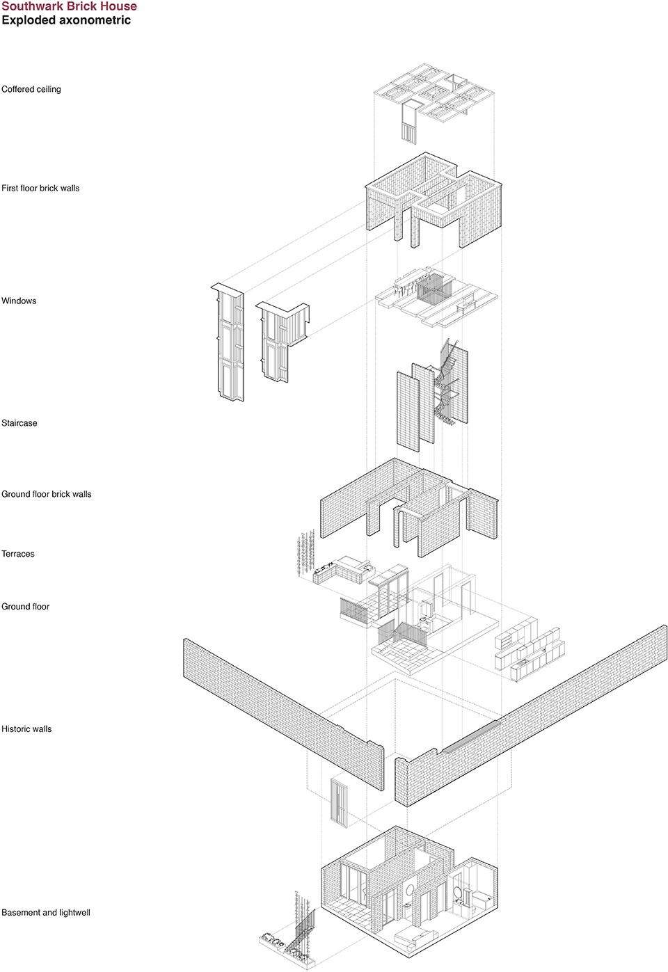 southwark brick house by satish jassal architects