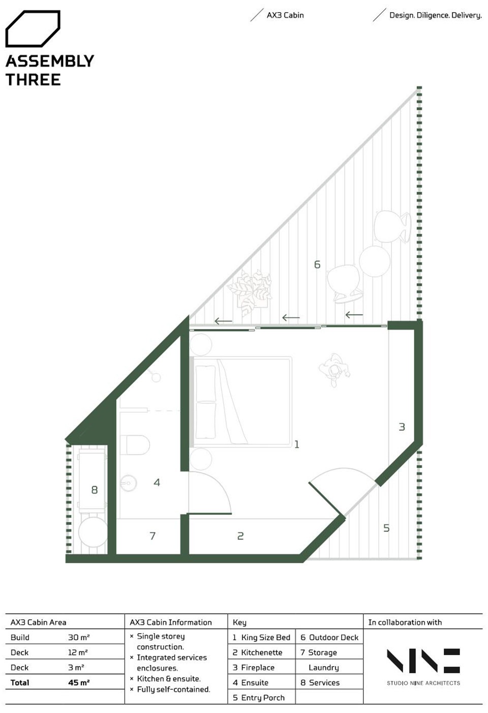 Assembly Three by Studio Nine Architects Adelaide Architecture
