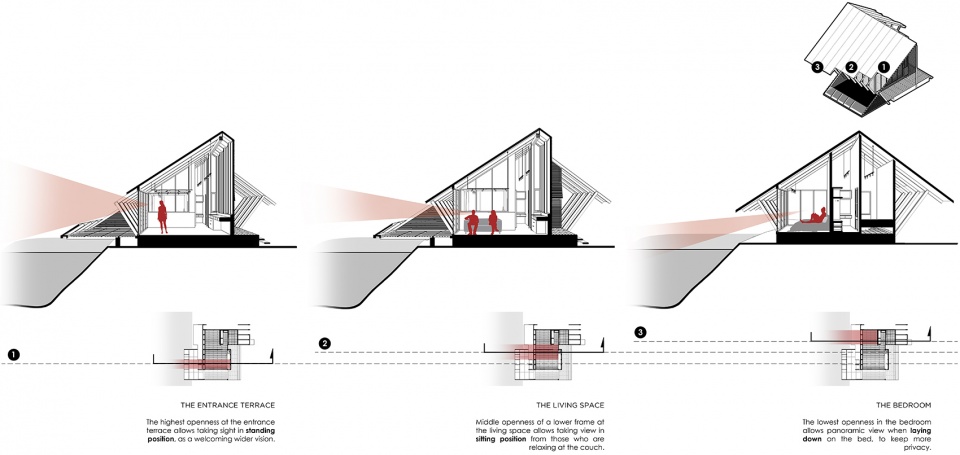 villa backyard by touch architect