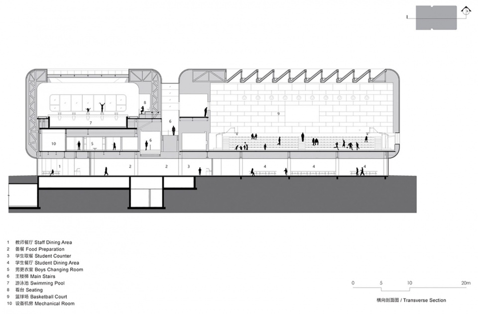 Shanghai Qingpu Pinghe Sports Center China by OPEN Architecture