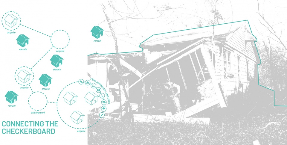 2020 asla research award of honor lumberton community floodprint nc state university coastal dynamics design lab