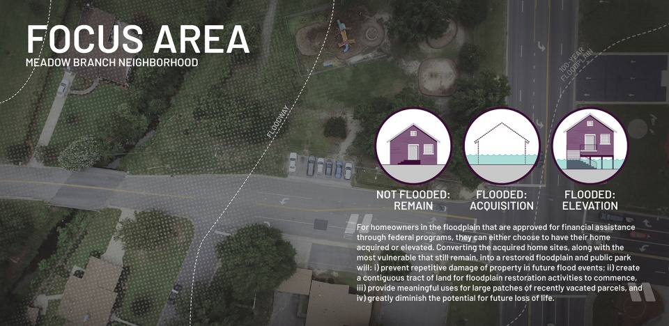 2020 asla research award of honor lumberton community floodprint nc state university coastal dynamics design lab