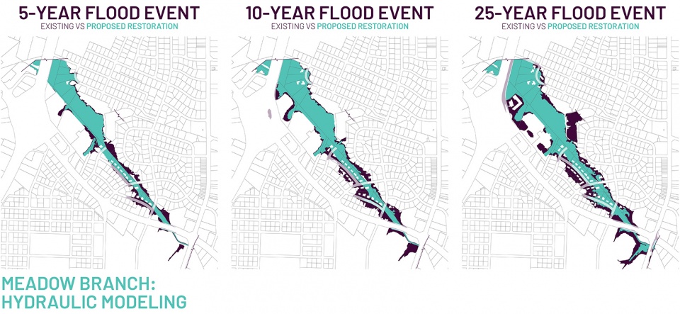 2020 asla research award of honor lumberton community floodprint nc state university coastal dynamics design lab