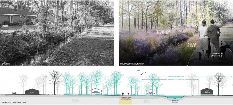 2020 asla research award of honor lumberton community floodprint nc state university coastal dynamics design lab