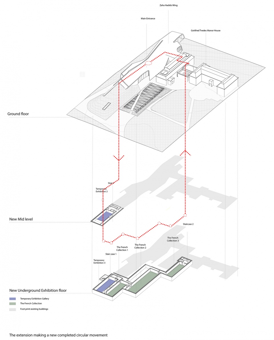 New Extension and Landscape for the Ordrupgaard Museum in Denmark by Snohetta